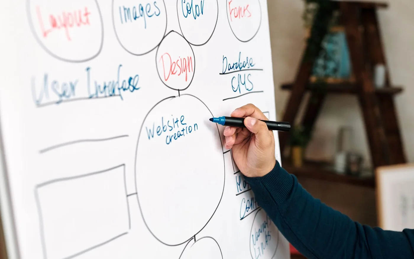 An index finds documents. A model holds the people, concepts and records behind them.