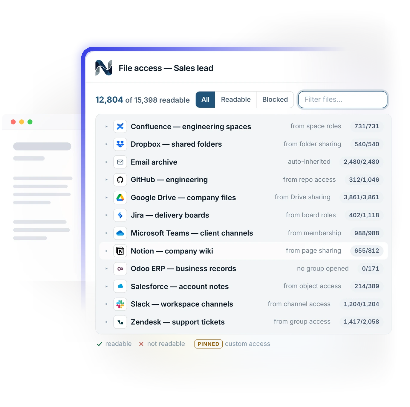 File access map in the admin console: per-source readable counts for a sales lead